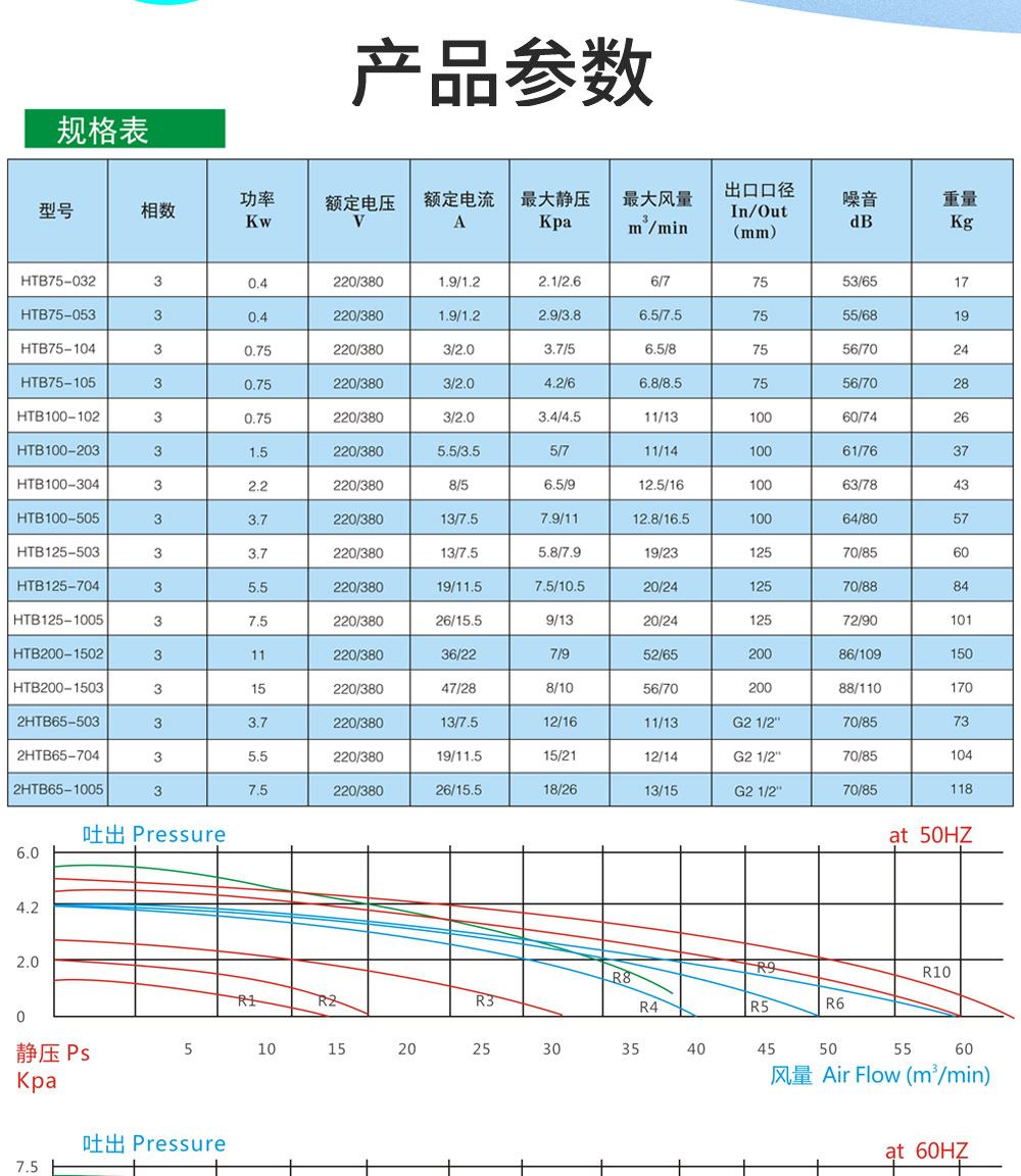 宏风TB系列(图7)