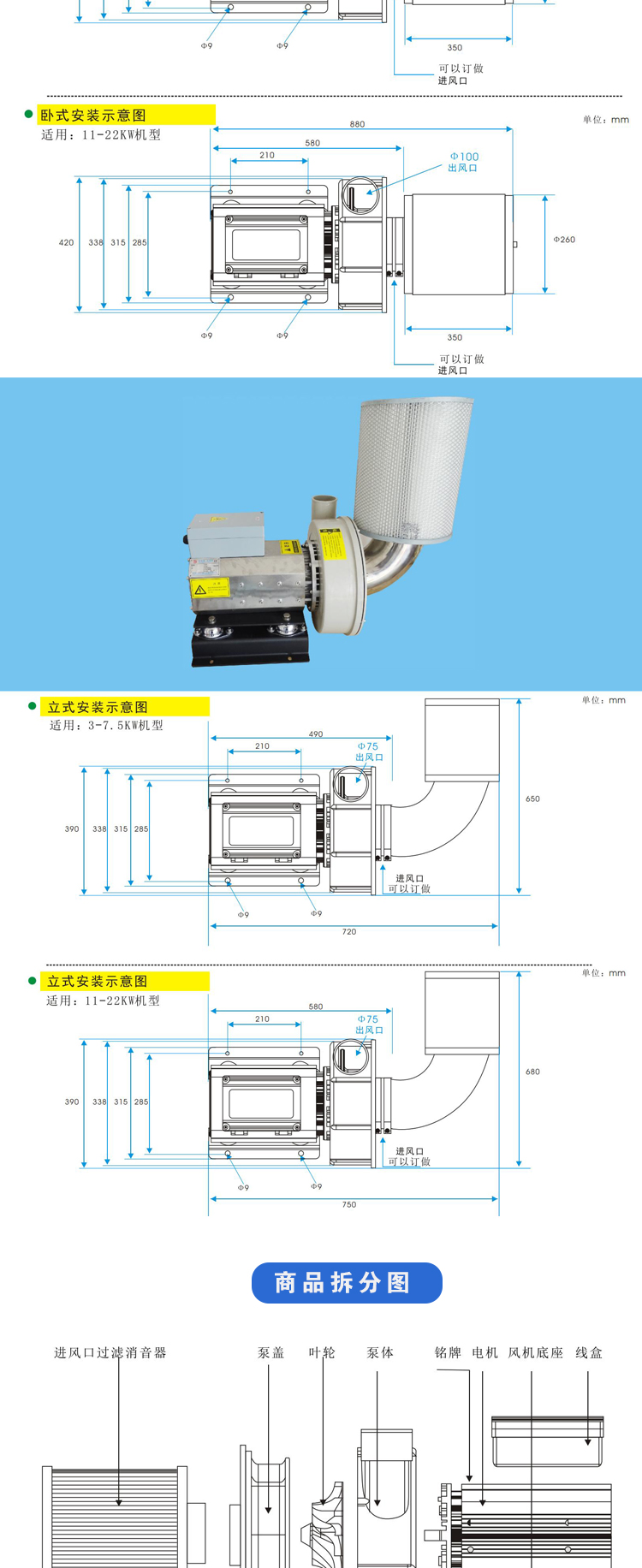 磁悬浮高速鼓风机(图10)