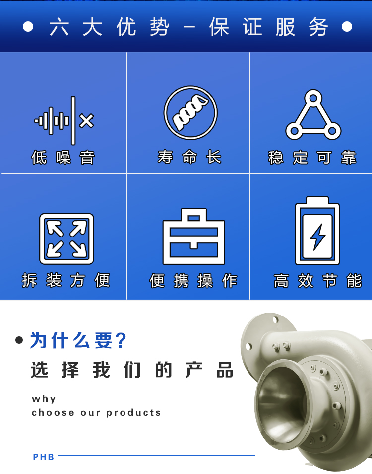 宏风永磁高速鼓风机(图2)