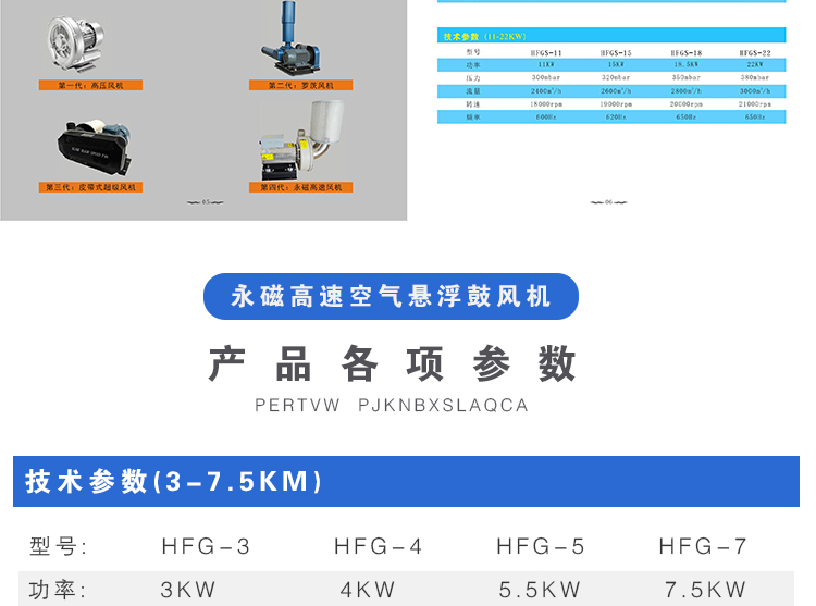 宏风永磁高速鼓风机(图7)