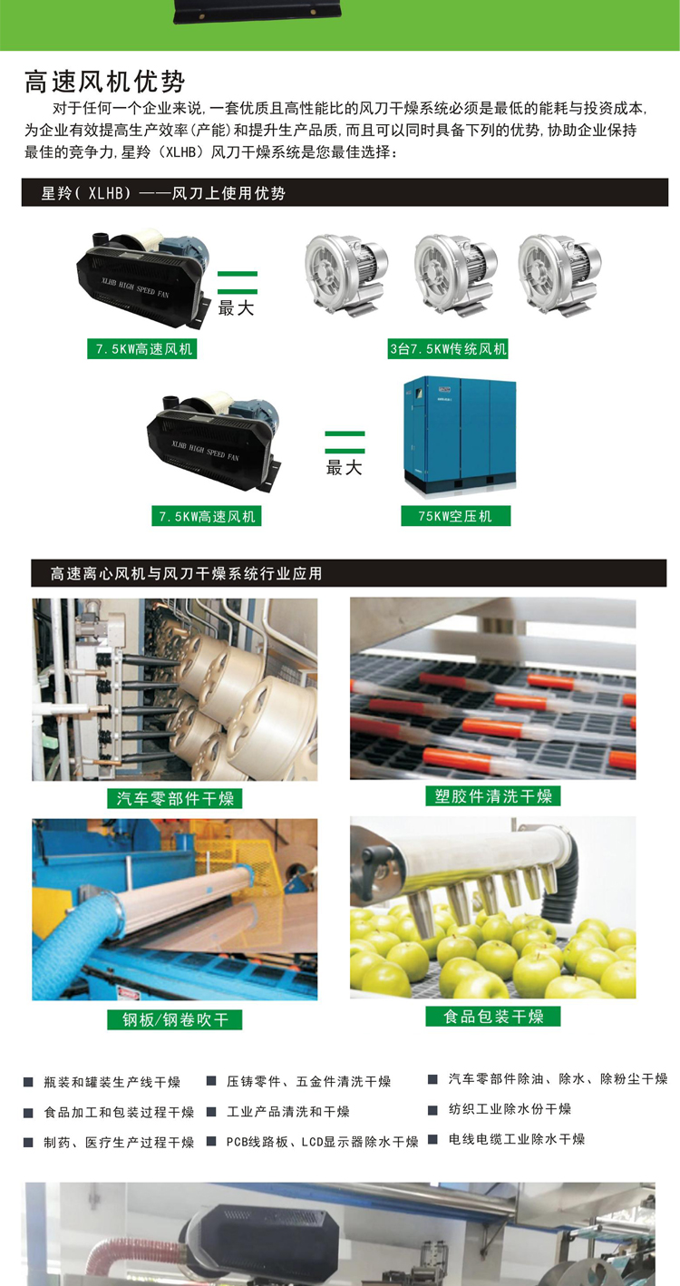 宏风永磁高速鼓风机(图12)