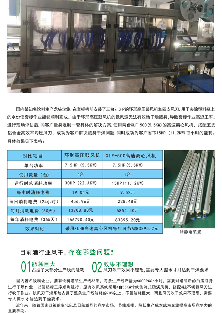 宏风永磁高速鼓风机(图13)