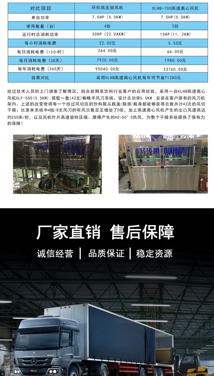 宏风永磁高速鼓风机(图14)