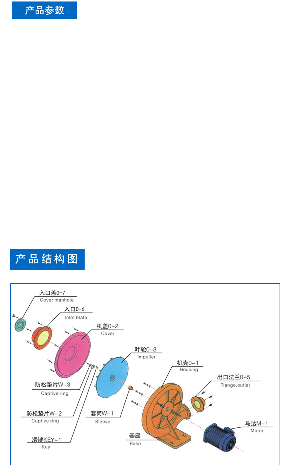 宏风LK系列(图6)