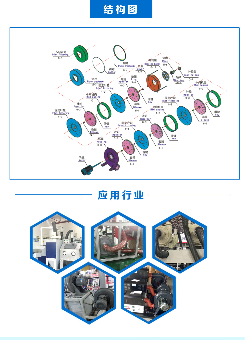 宏风TB系列(图2)