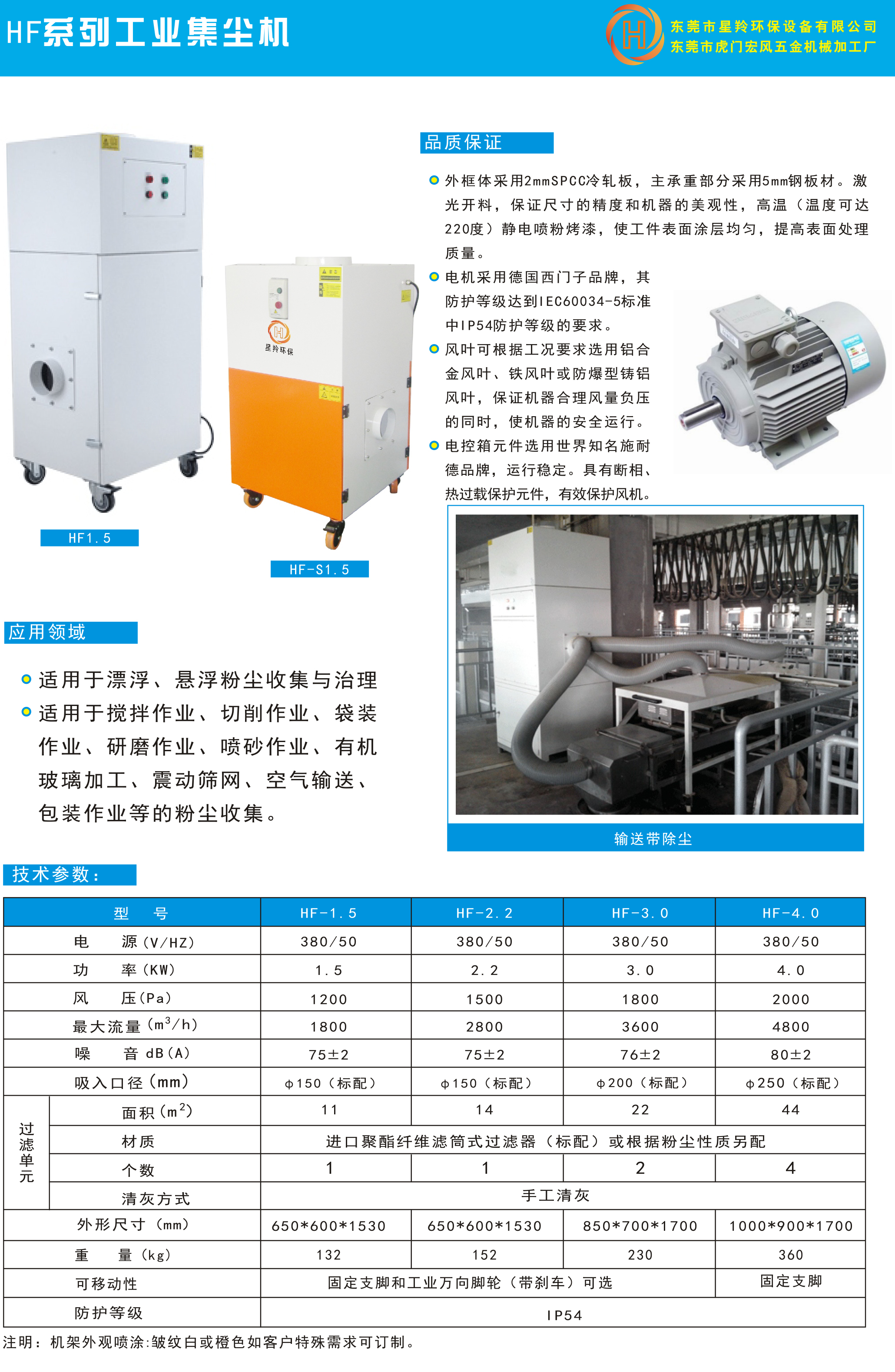 HF烟尘烟雾净化器(图1)
